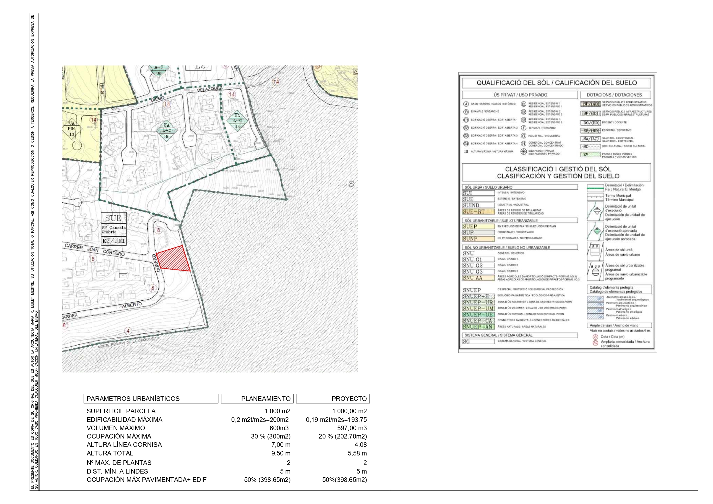 Zwei Grundstücke zum Verkauf mit Projekt und Baugenehmigung - Javea